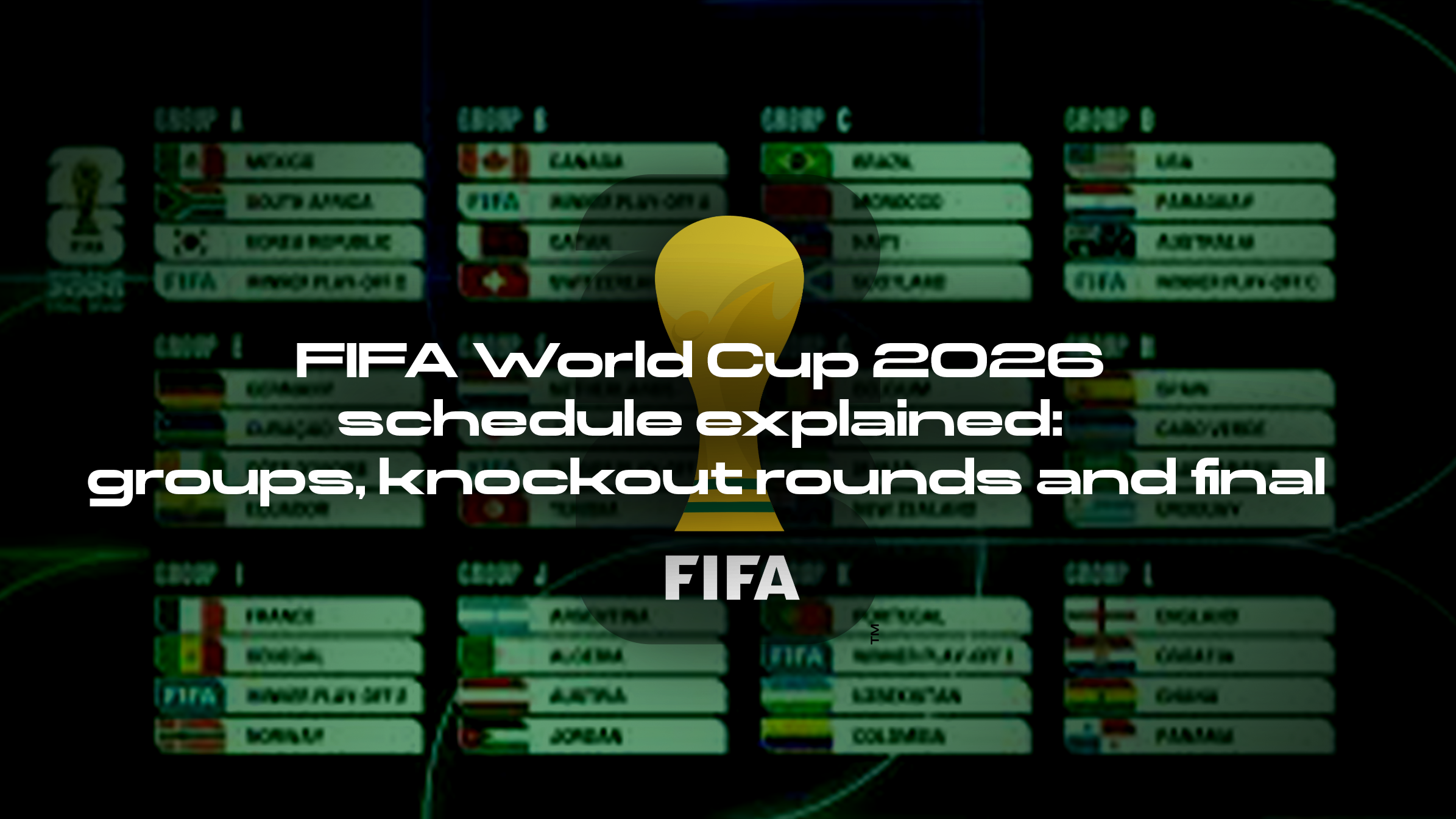 Calendrier de la Coupe du Monde 2026 explique : groupes, phases finales et finale